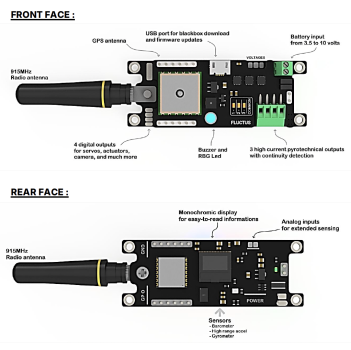 Preview: Fluctus rocket flight computer - Bundle Preview: Fluctus rocket flight computer - Bundle